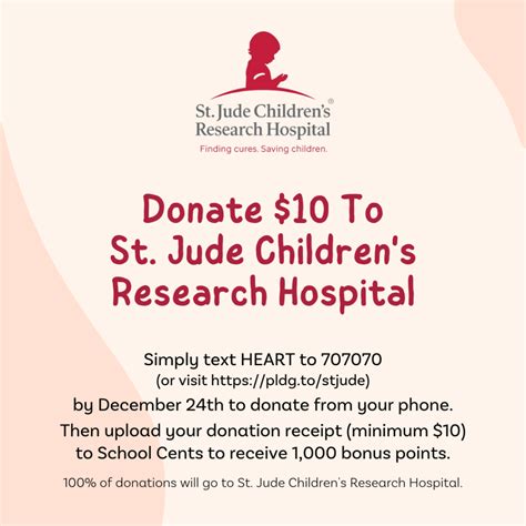 st jude hospital scandal|worst charity to donate to.